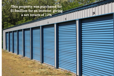 commercial property buyers agent
