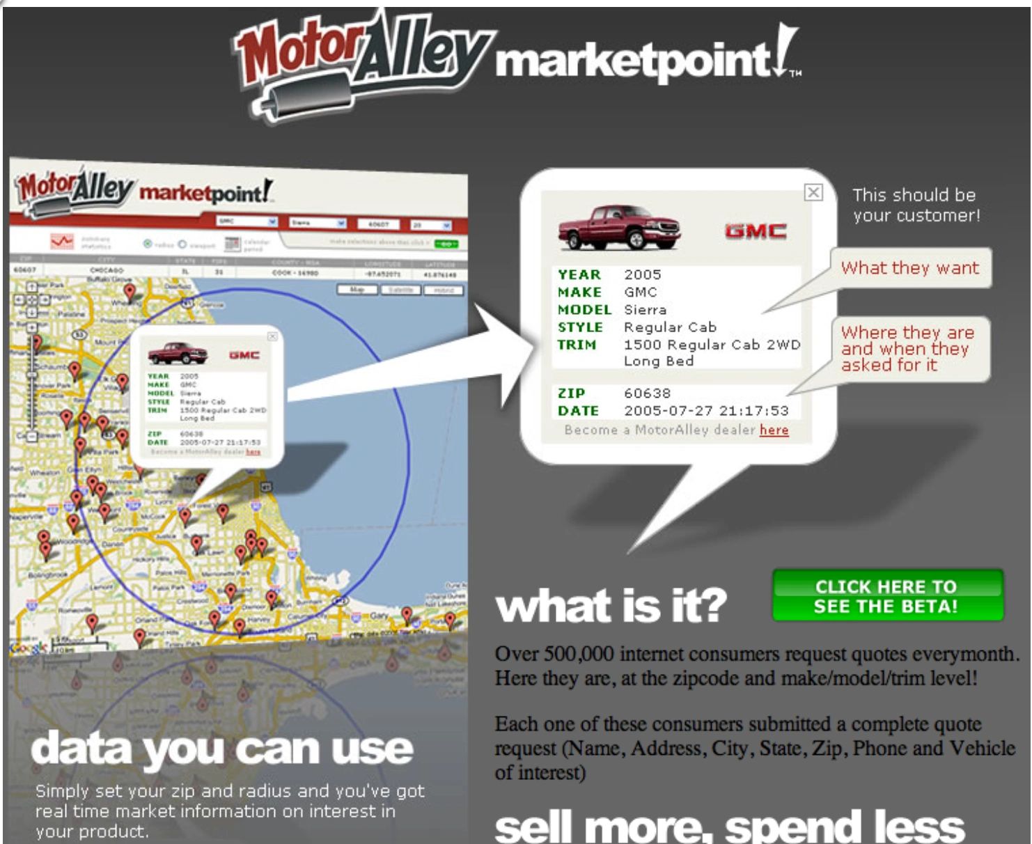 Marketpoint real time automotive demand by zip code based on our new car lead trading platform