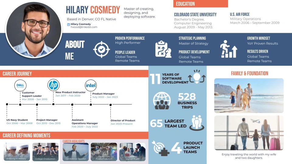 Modern Bio Picture Why A Visual Professional Bio is Your Networking Superpower
