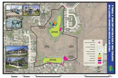 Preliminary concept map for Chesterfield Park development showing playgrounds and shelters.