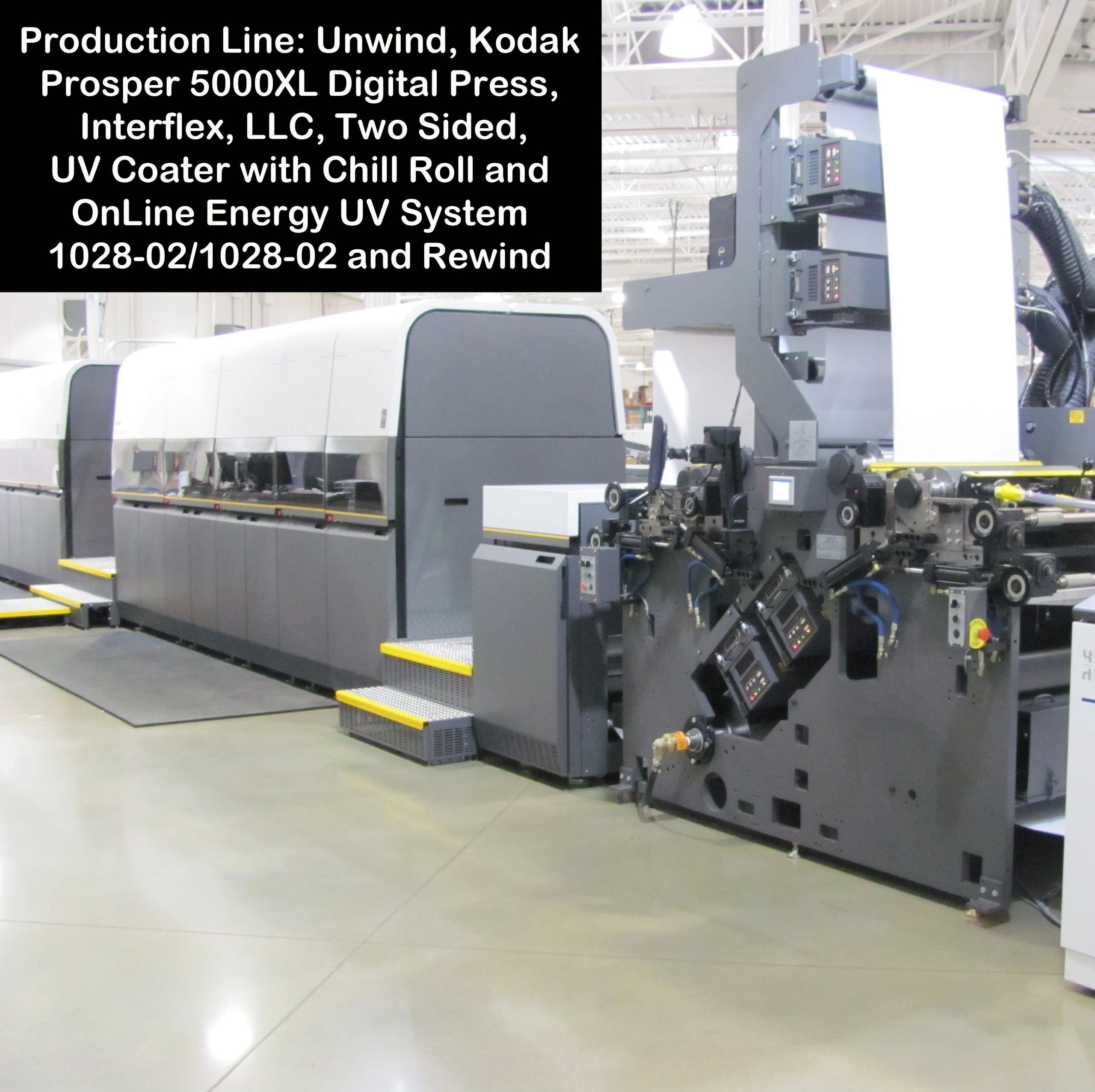 Online Energy Services - Ultraviolet Lamp Curing Parts, Industrial ...