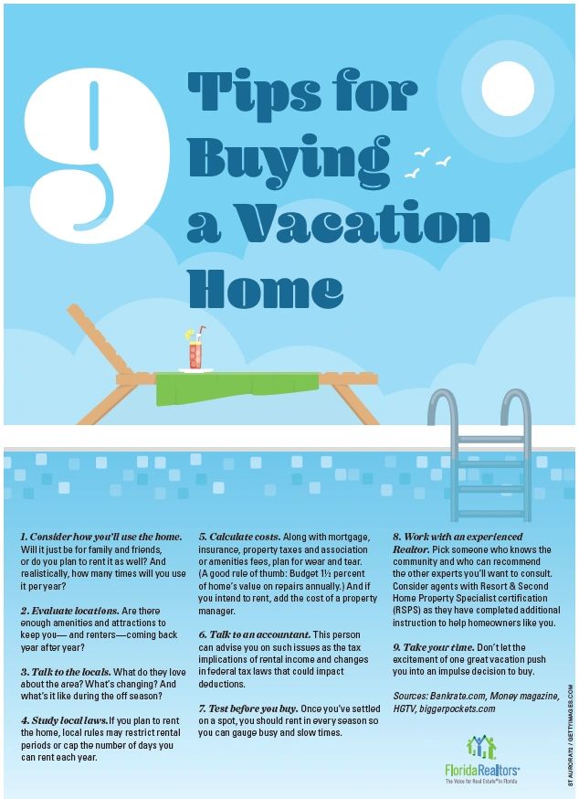 should you buy a vacation home