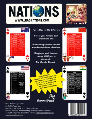 Choose your best country statistic from Australia, China, USA and India to win billions.