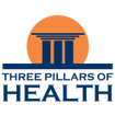 Three Pillars of Health