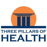 Three Pillars of Health