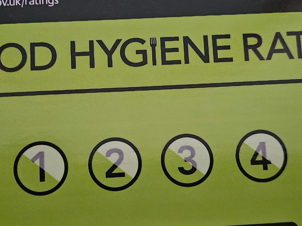 Hygiene Rating 