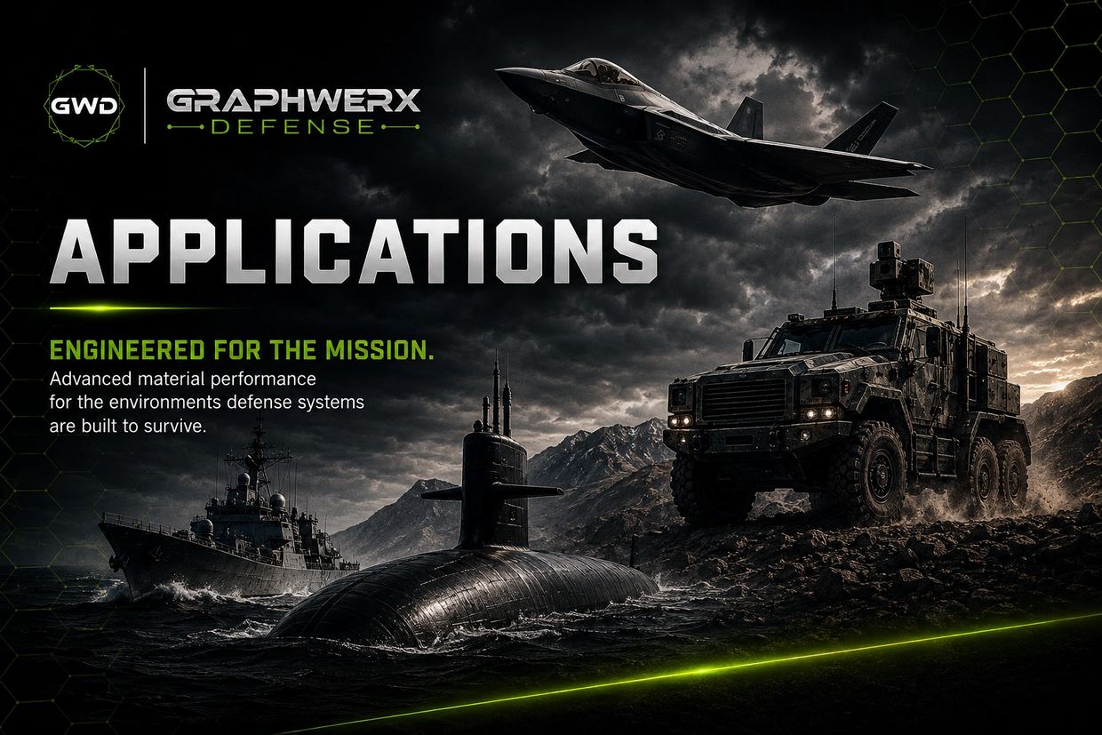 Military defense vehicles and aircraft with text about advanced material performance.