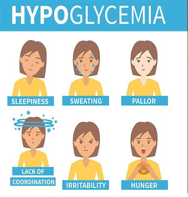 Apa itu HYPOGLYCEMIA?