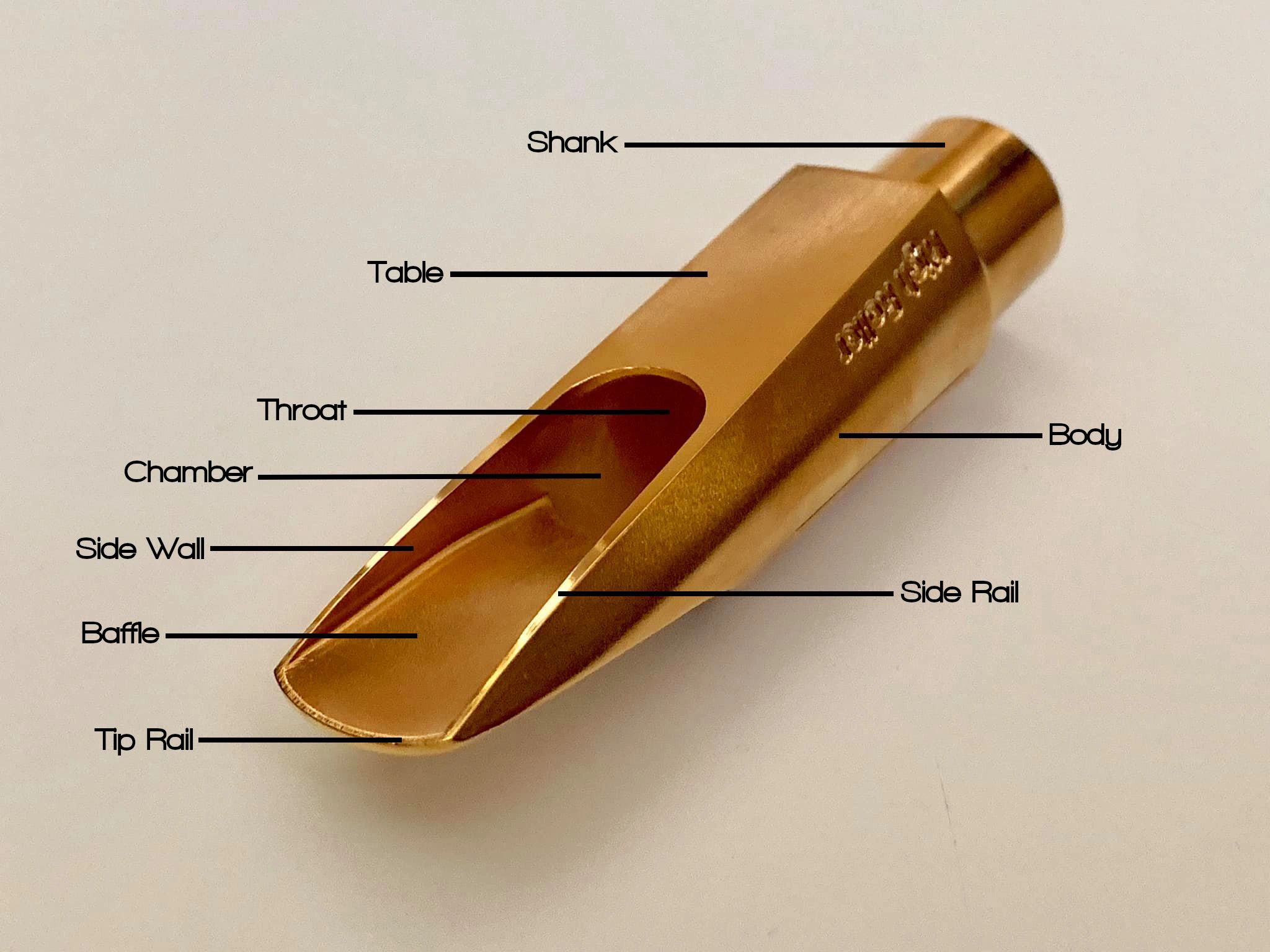 Saxophone Mouthpiece Anatomy 