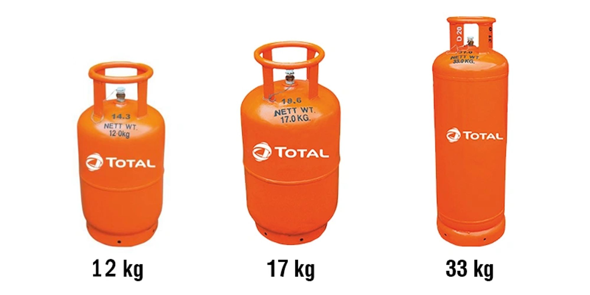 Buy Genuine Total Gas 12kg Full Kit; Cylinder, Gas, Regulator, Installation  In Uganda