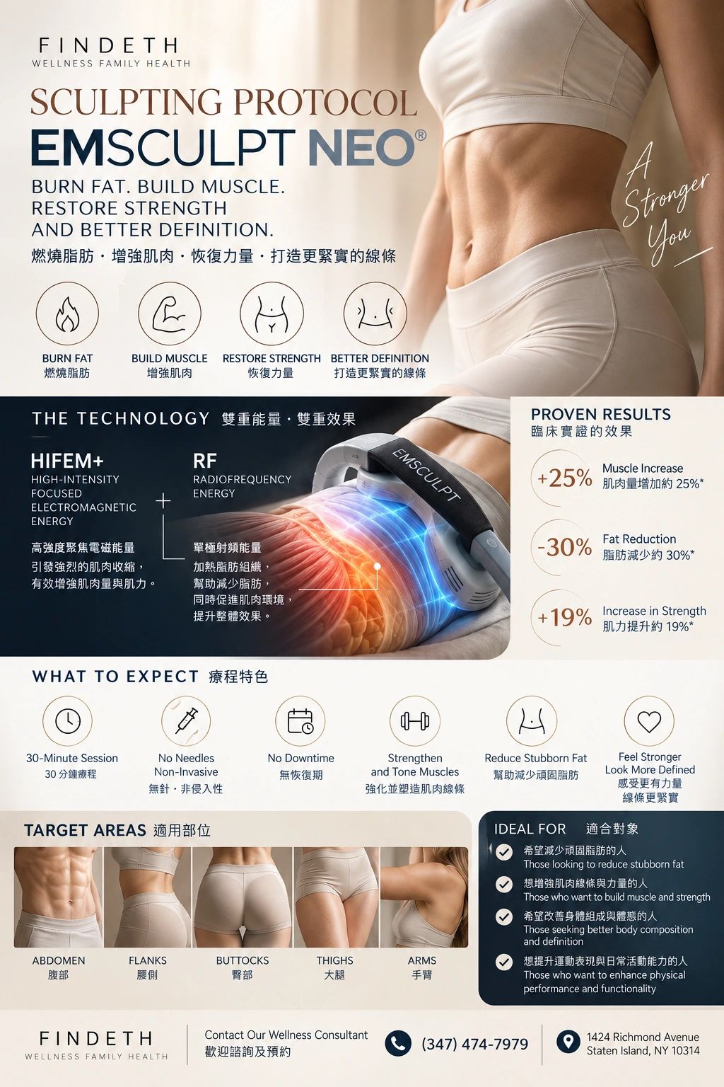 Emsculpt Neo sculpts fat, builds muscle, and restores strength.