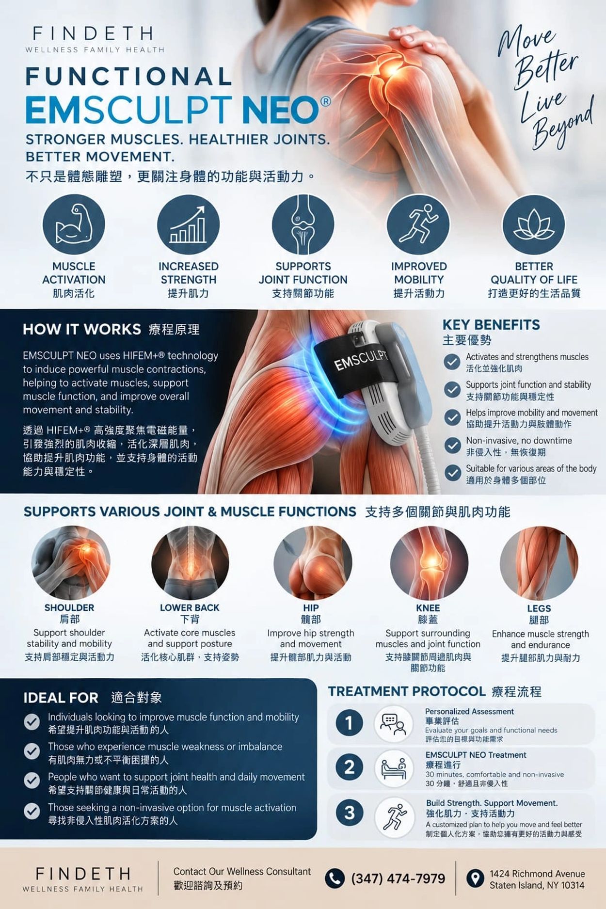 Functional Emsculpt Neo improves muscle strength, joint function, and mobility.
