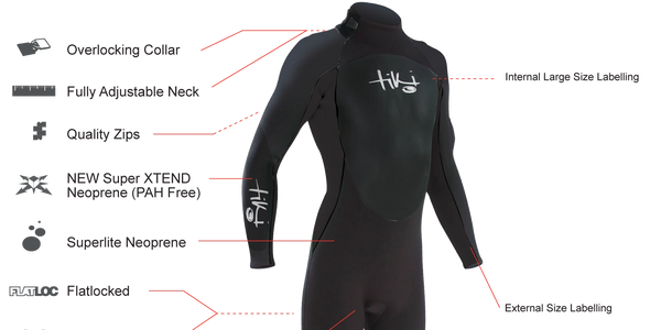 Tiki ADV wetsuit 