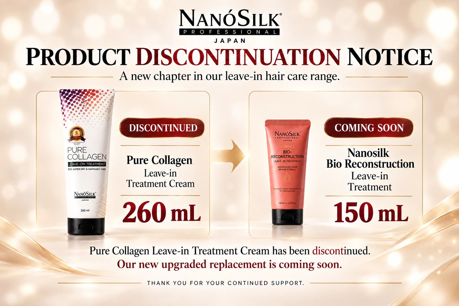 Pure Collagen 260 mL: discontinued. Nanosilk Bio Reconstruction 150 mL: coming soon.