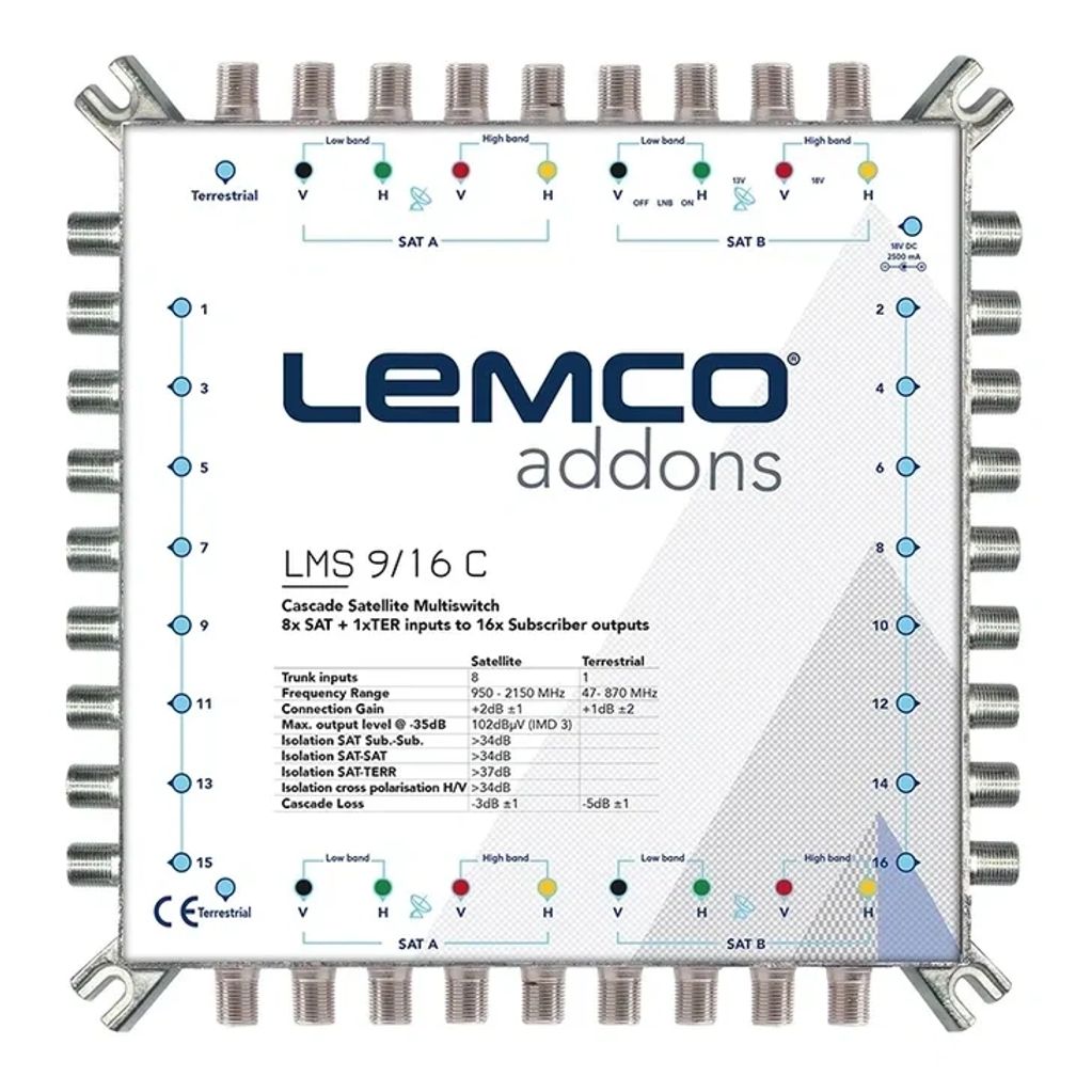 EMCO - Multiswitches