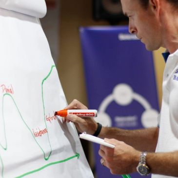 Man drawing a graph on a flipchart.