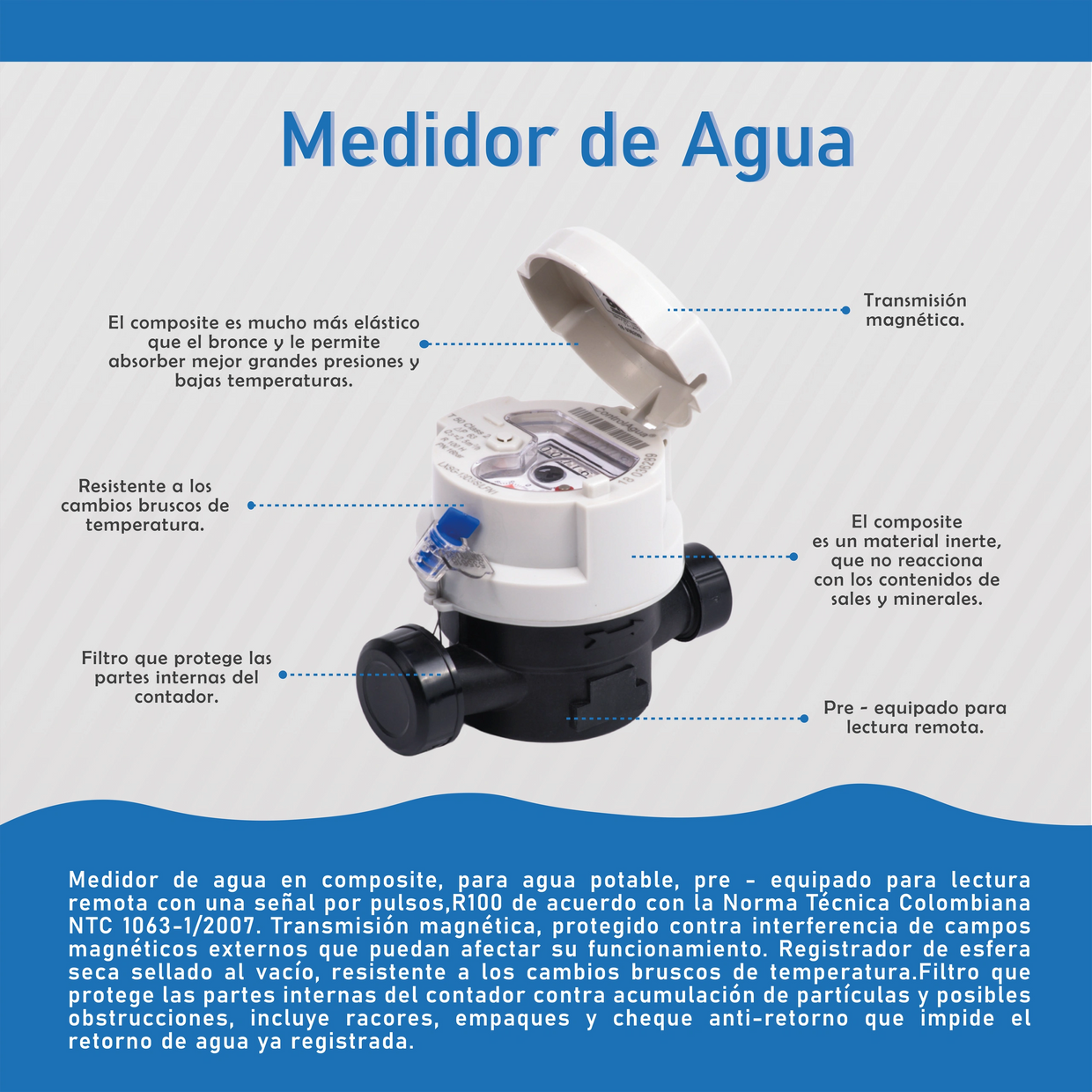 Medidor de agua