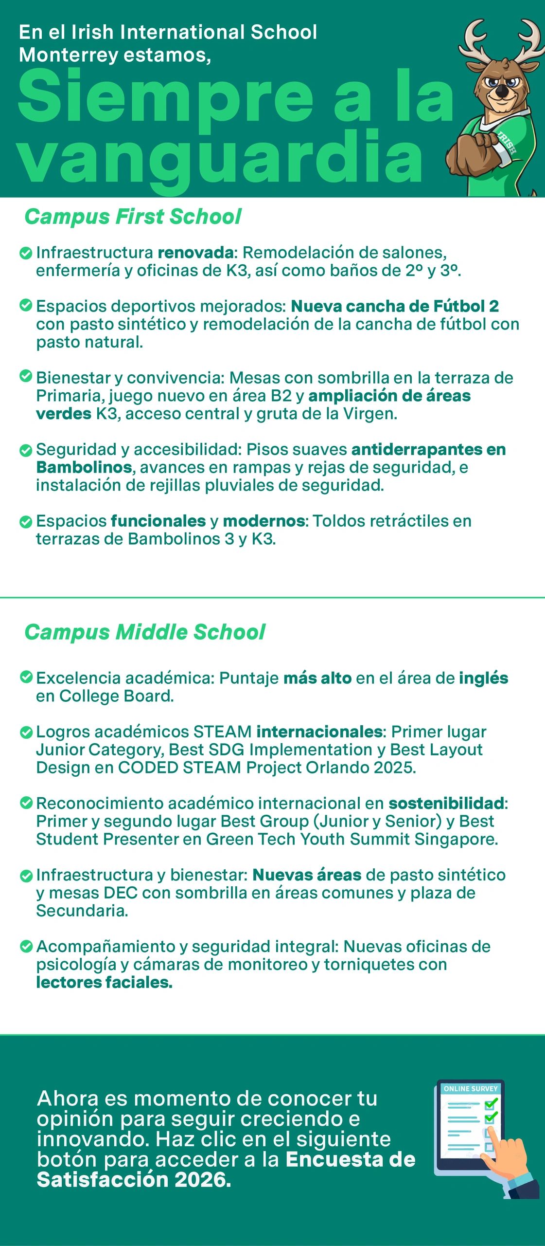 Actualizaciones y mejoras en infraestructura y programas académicos en Irish International School Monterrey.