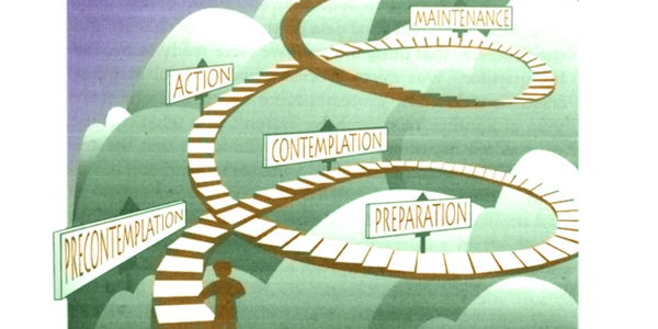 Transtheoretical model