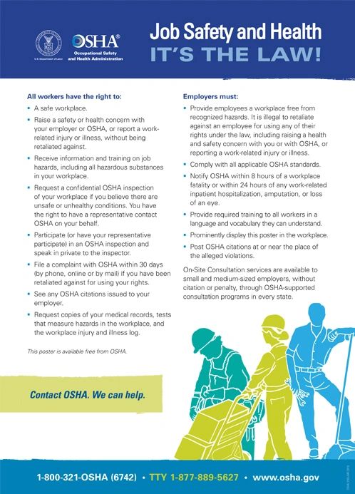 Understanding OSHA Poster Requirements for Job Sites