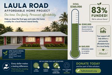 A graphic depicting the funds raised to complete HALE O Hawaii County's latest build.