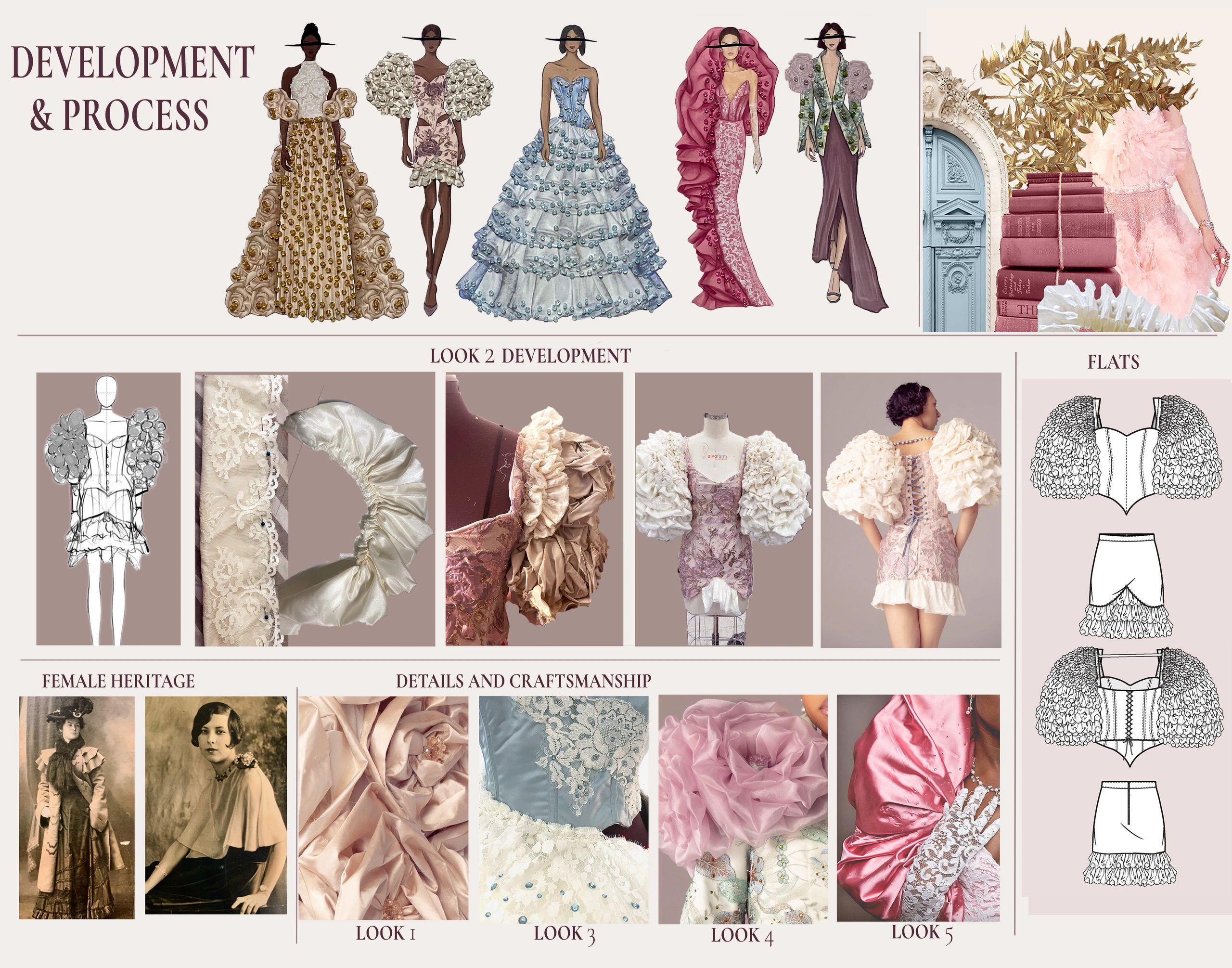 Fashion design development showcasing detailed garment craftsmanship.