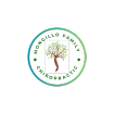 Mongillo Family Chiropractic