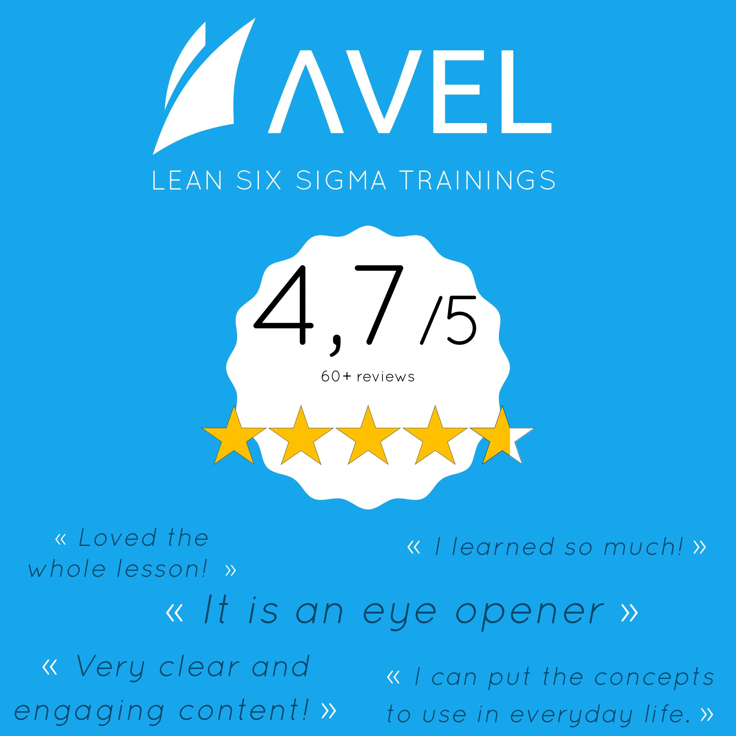 Nos Formations | AVEL Consulting inc.
