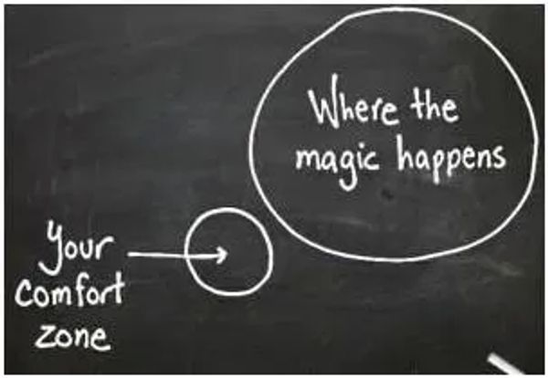 Where The Magic Happens
Myofascial Release
Fascial Network
Active Isolated Stretching
Spinal Health