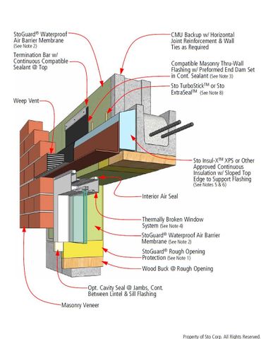 Air Barrier Manufacturer | Construction Graphics