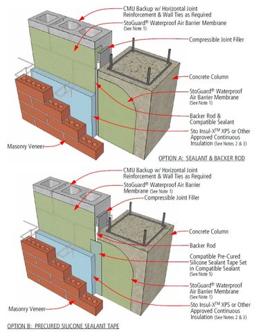 Air Barrier Manufacturer | Construction Graphics