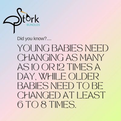 Changing a newborn baby. nappy changes. changing a baby's nappy. How to change a babies a nappy. 