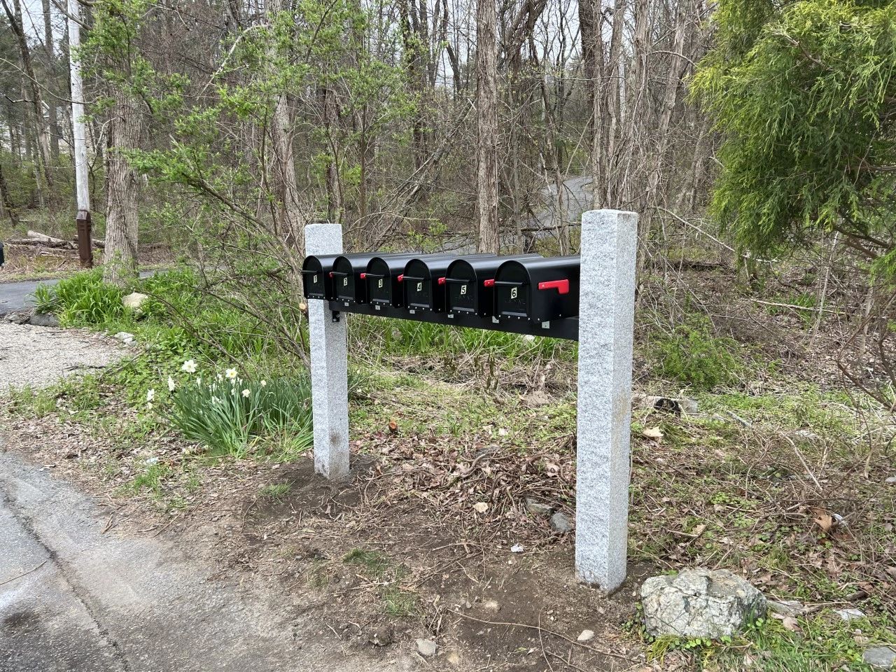 Mail Posts