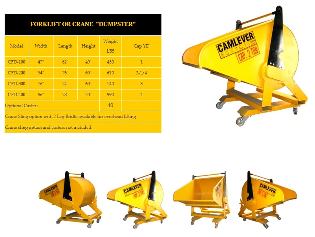 Camlever forklift trash dumster