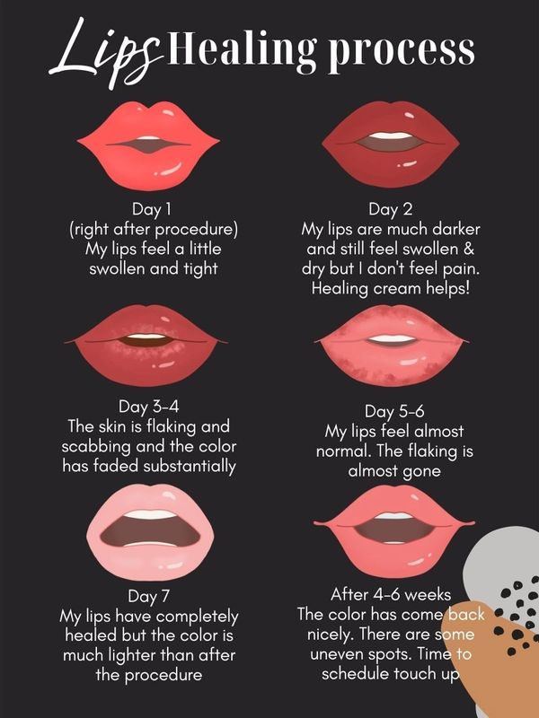 Lip Blush Aftercare Instructions 