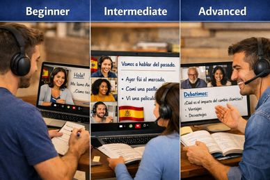 Three stages of Spanish learning: Beginner, Intermediate, Advanced, shown in online classes.