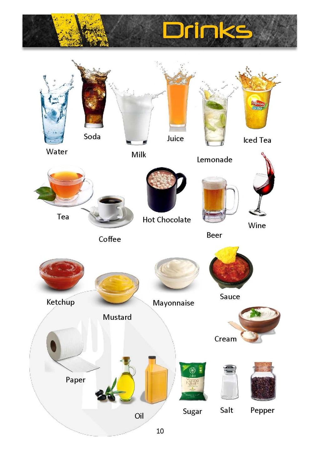 Vocabulario de bebidas. Drinks vocabulary.
