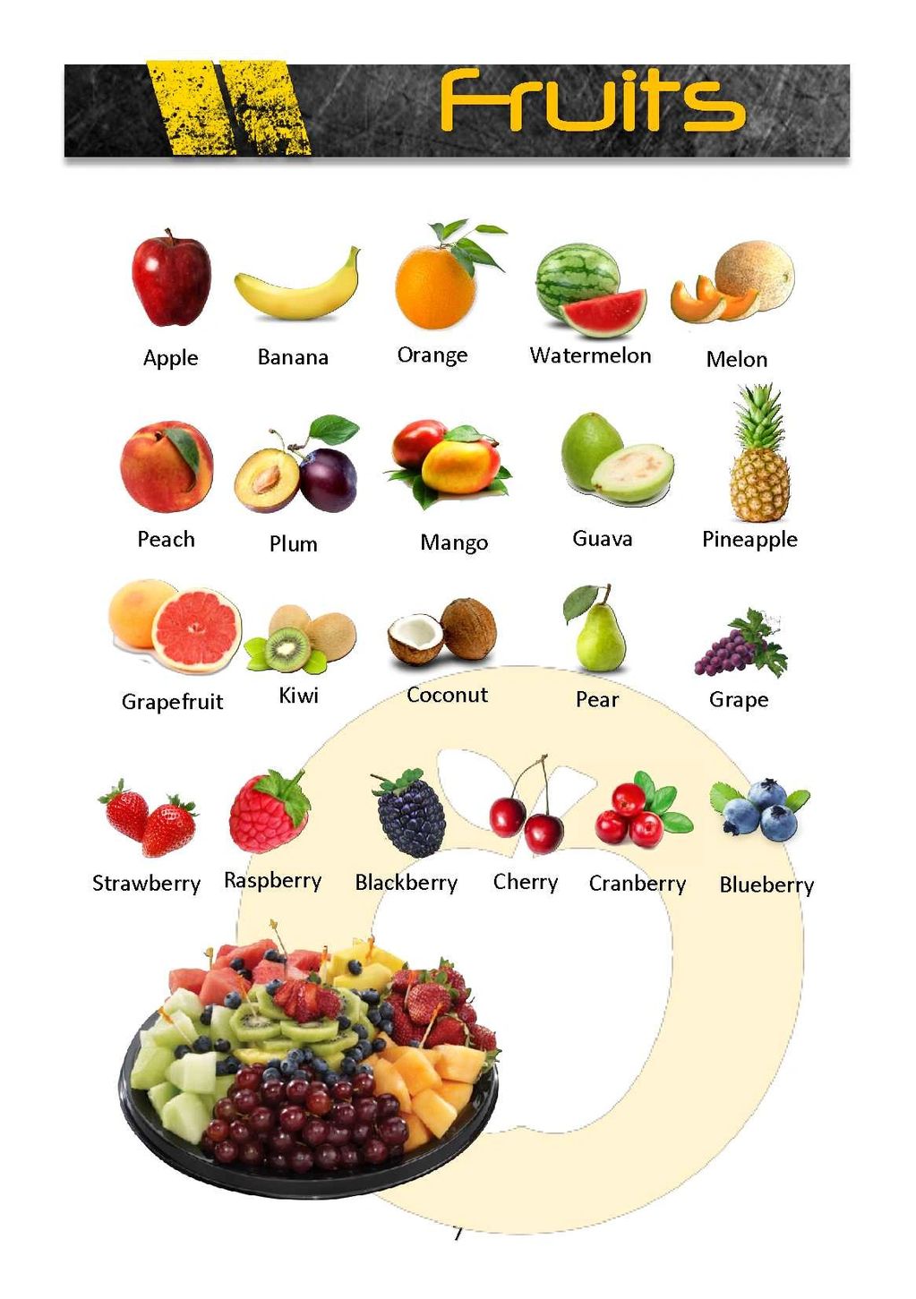 Vocabulario de fuitas. Fruit vocabulary.