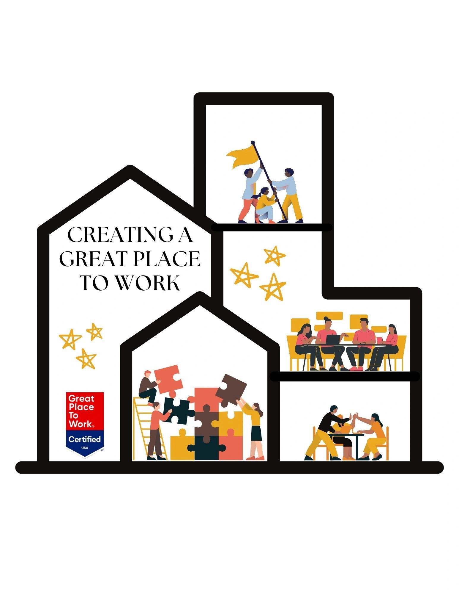 Creating A Great Place To Work
