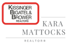 Kara Peterson Real Estate | RE/MAX 