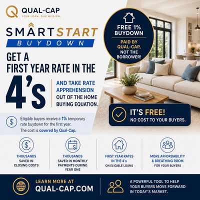 Qual-Cap offers a free 1% buydown and first-year rate in the 4's for homebuyers.