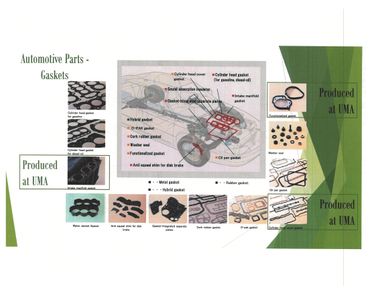 Automotive Parts - Gaskets