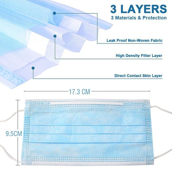 Manufacturer 3ply Earloop Face Mask Facemask / Medical Surgical Face Mask