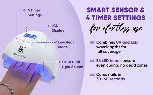 UV LED nail lamp with smart sensor, 4 timer settings, and low heat mode for quick nail curing.