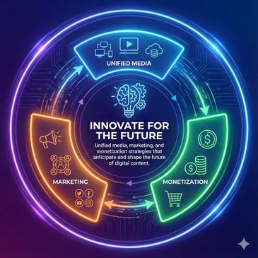 Neon circular infographic showing unified media, marketing, and monetization for future innovation.