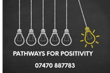 Wellbeing Training to improve Business, Learning and Life