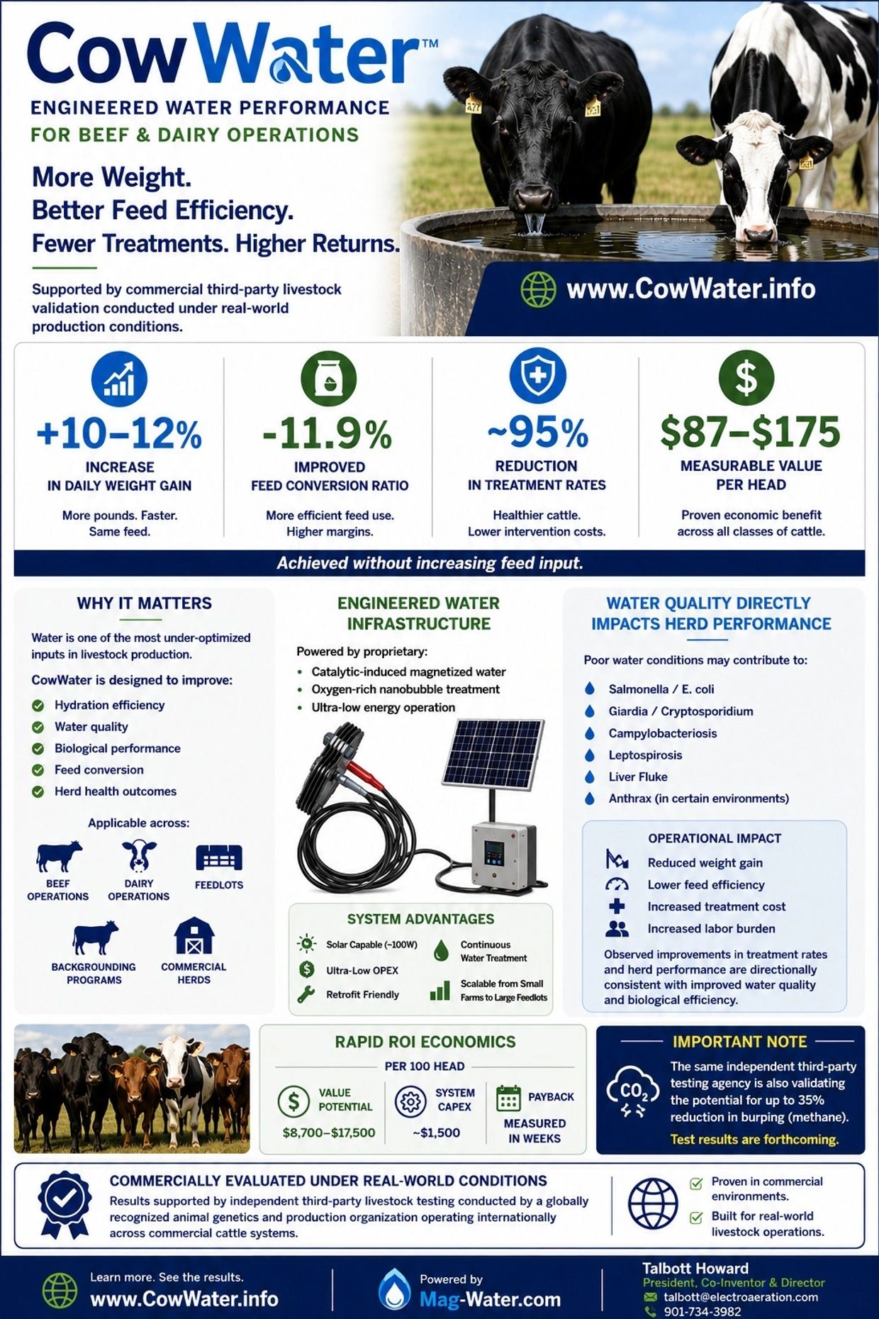 CowWater boosts cattle health and feed efficiency with engineered water technology.