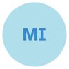 MI Impact Data