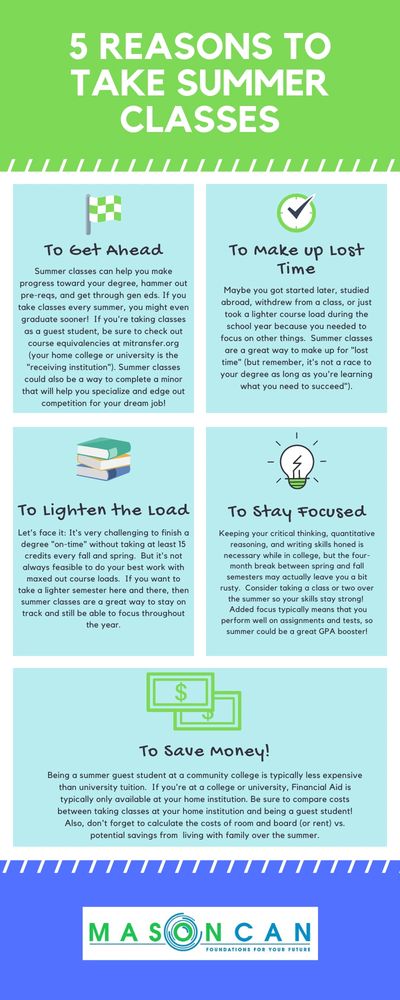 Resources For Students