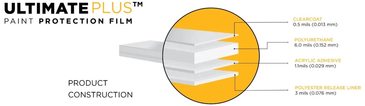 XPEL Automotive Paint Protection Film In Scottsdale | Rogue Films - Foto 8